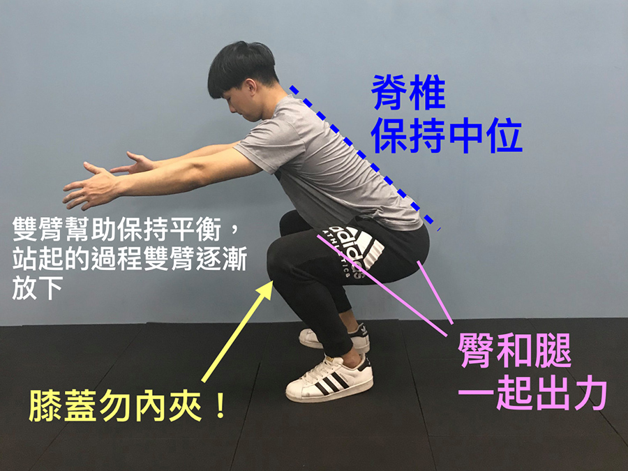 徒手深蹲-悍草訓練 -Jason教練-深蹲教學-肌力訓練